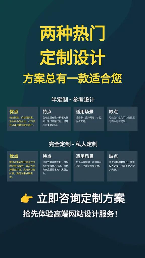 广州网站定制多少钱?网站定制开发费用大公开,千万别买贵了!