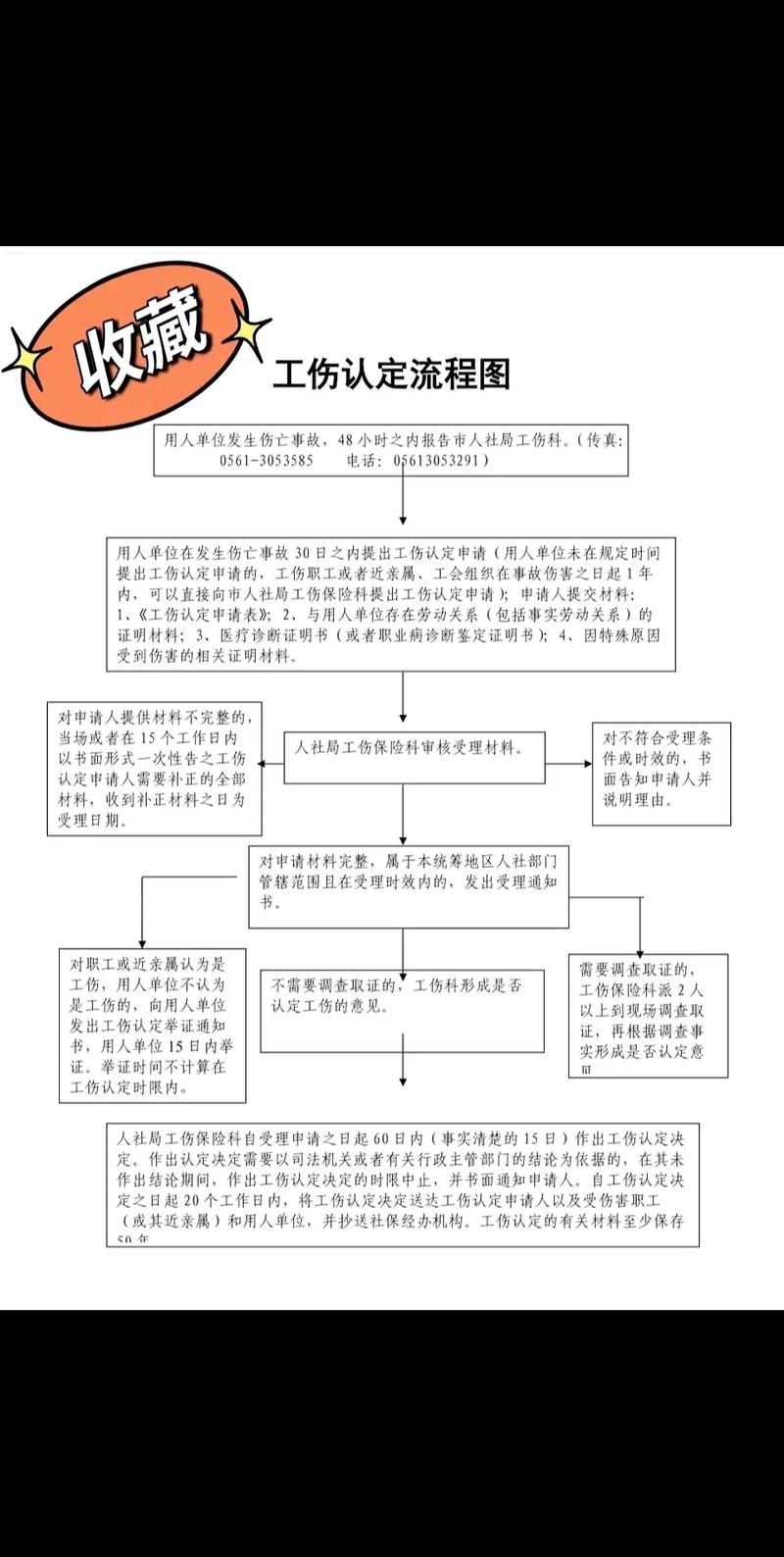 东莞人社小程序怎么申请社保卡