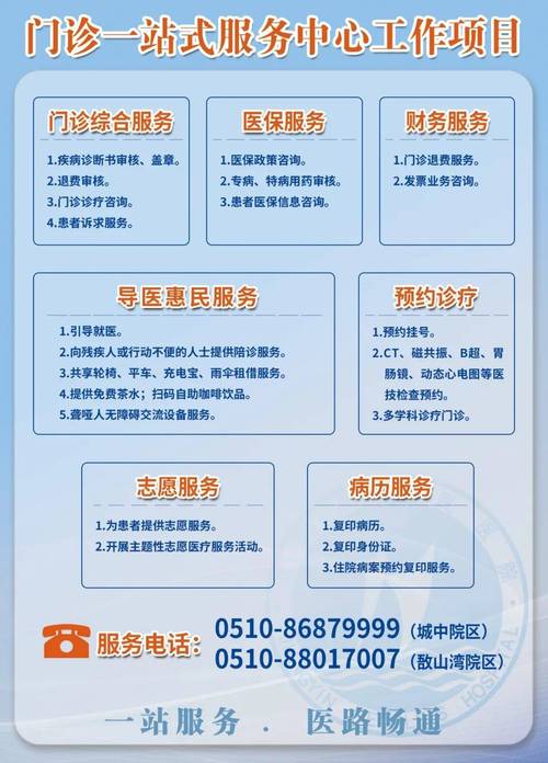 医疗类网站如何建设?需要注意哪些细节?