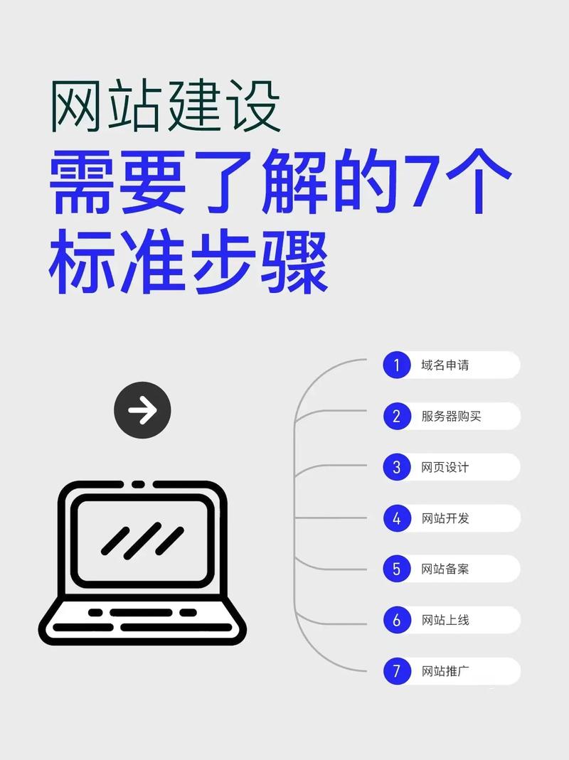 做一个企业网站,一般大概需要多少钱?