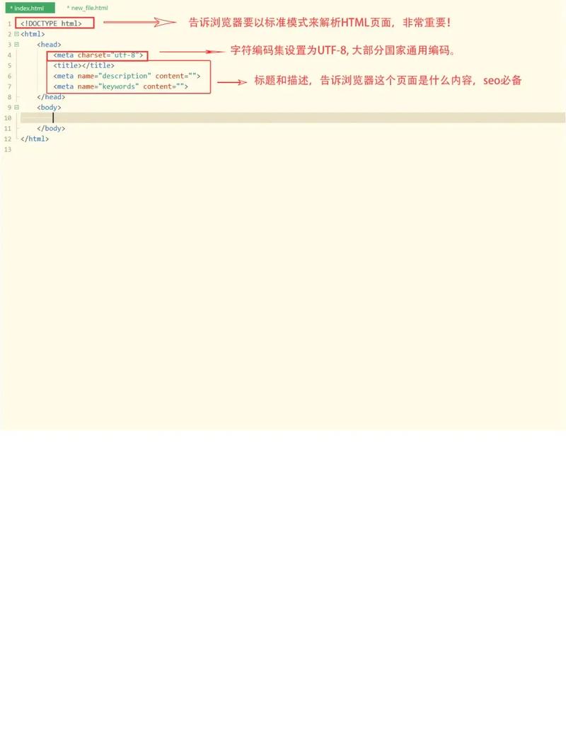 如何制作自己的网页(详细点)