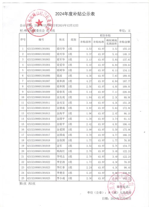 扬州市宝应县农村建房补贴