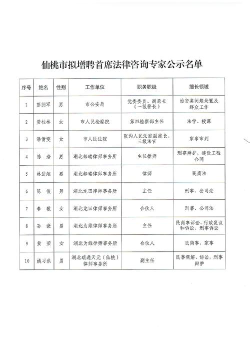 仙桃热线简介