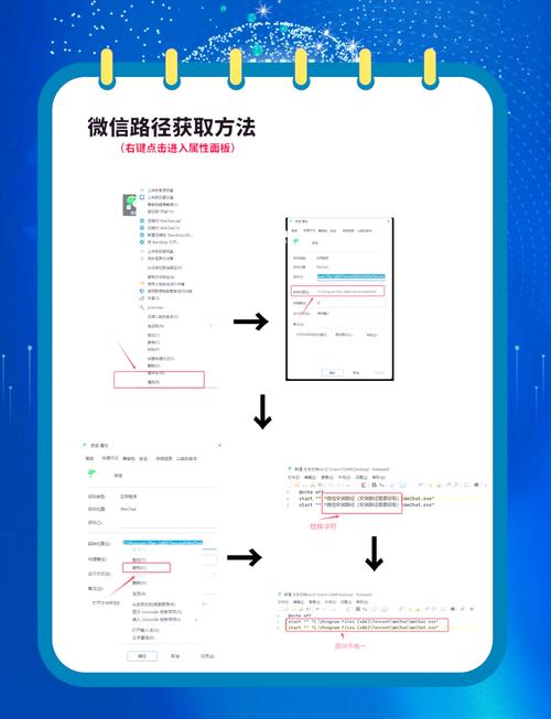 微信公众平台商城如何开