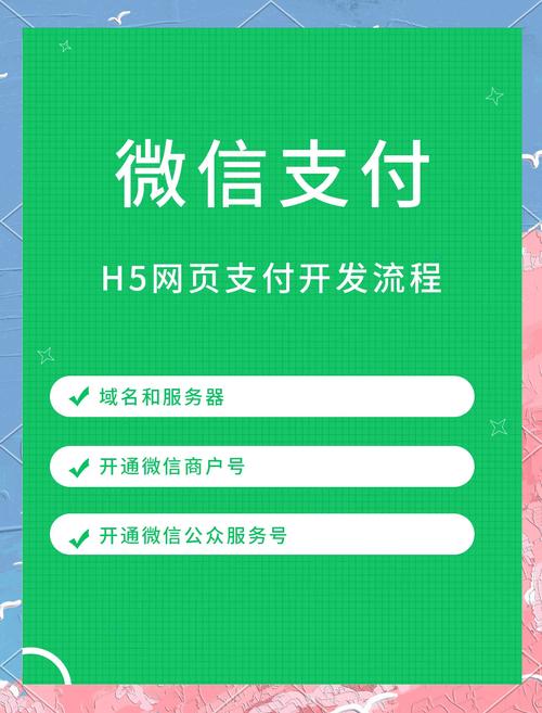 微信小店(免费小程序商城)如何开通