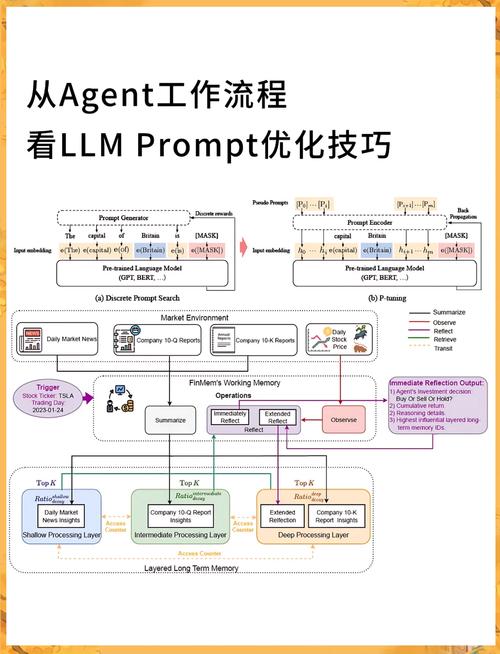 metinfo响应式模板是什么意思