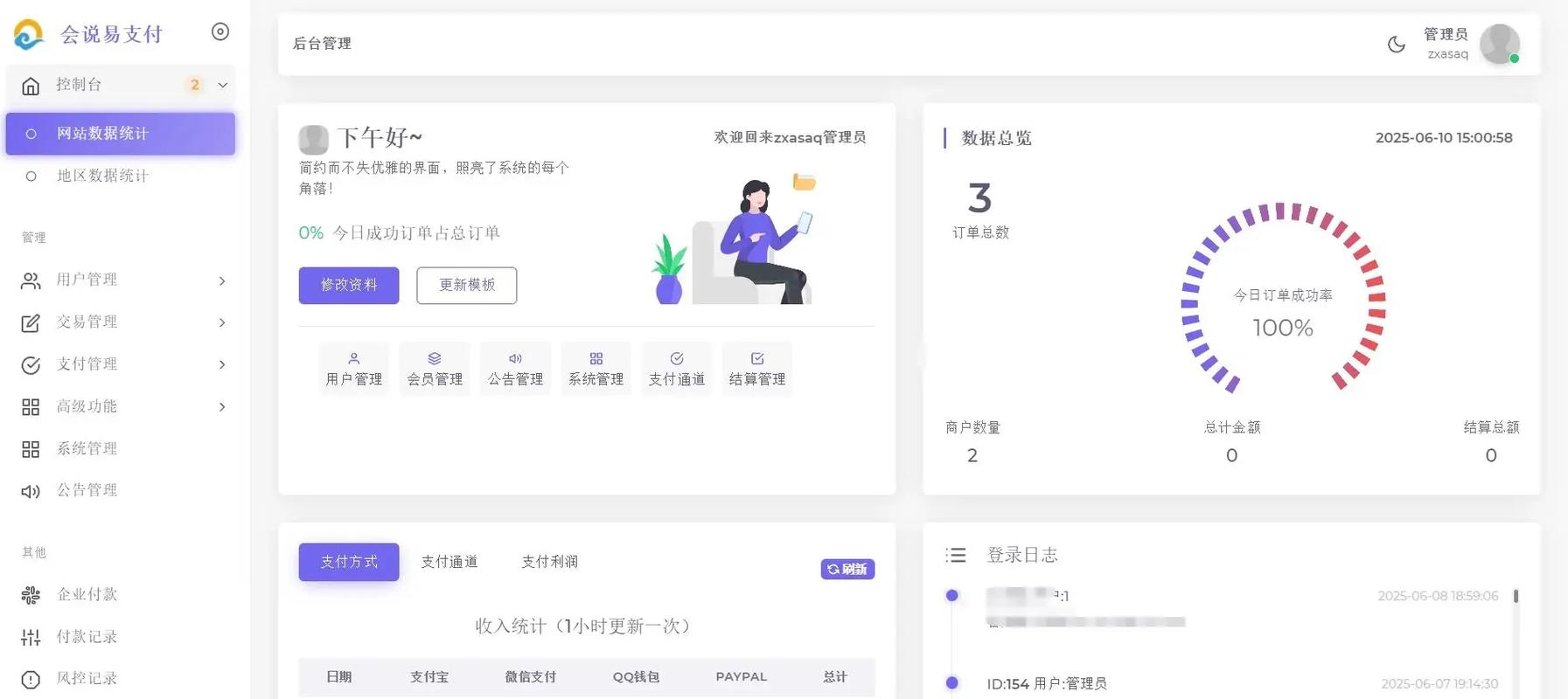 后台模板怎么使用前台模板框架