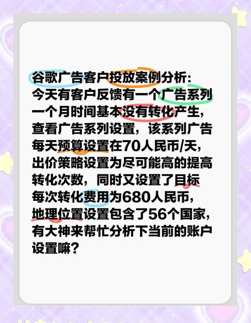 谷歌推广一年大概多少钱啊
