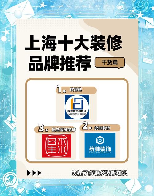 上海网站建设那家好?请大家推荐一下,要费用实惠,讲信誉。