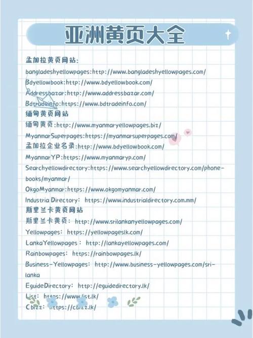 企业黄页用什么源码