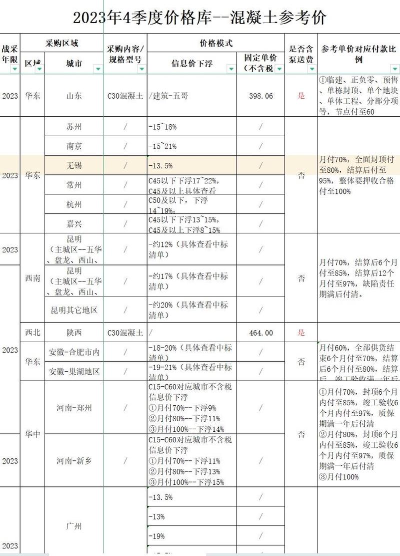 山东网站建设公司哪家好?
