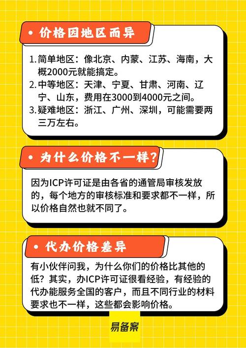 办一个ICP许可证要多少钱?icp新申请