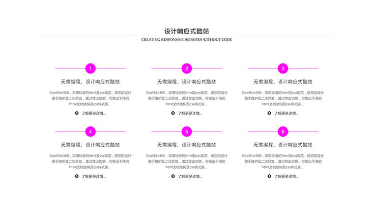用Coolsite360快速制作网页方法