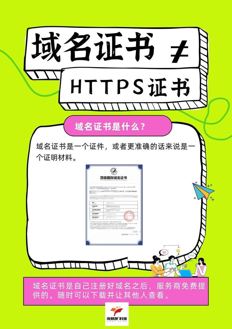 https证书都有哪几种?