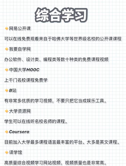 学霸都在用的八个免费学习网站,包含各类教程!