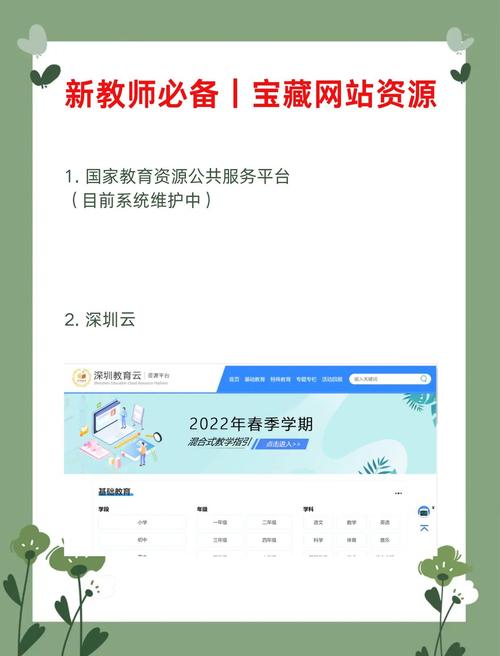 有哪些精品课程网站