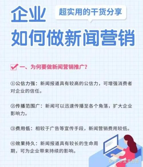 新闻营销的价值分析