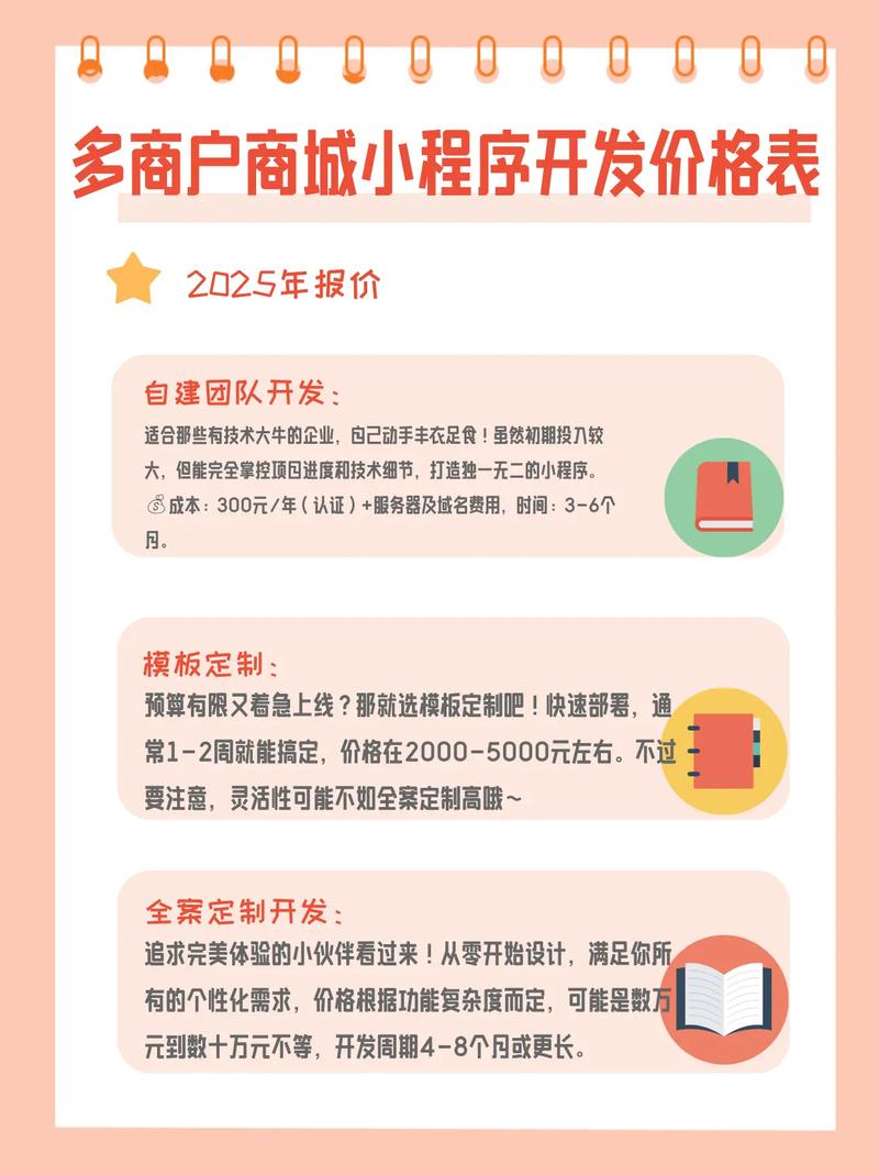 数商云多商户商城系统:多终端、多平台、全经营场景覆盖,无缝融合自营...