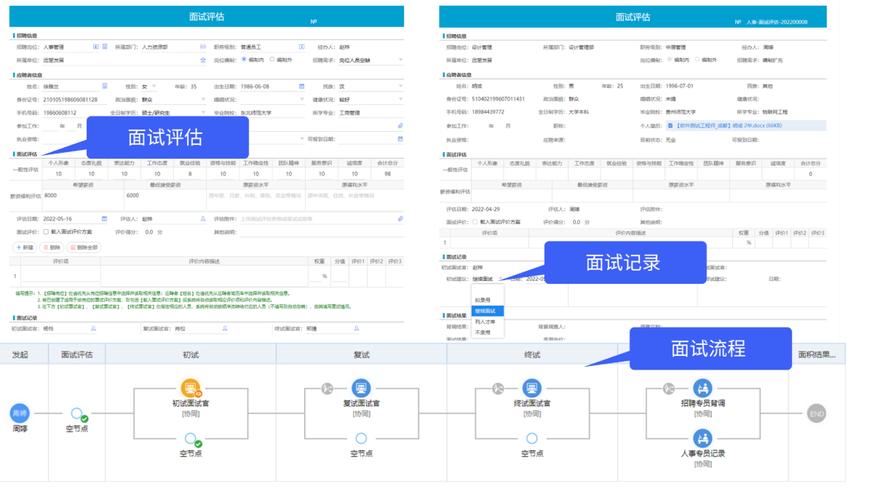 oa开发人员是什么意思