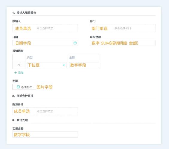 行政OA信息化系统如何搭建请码住