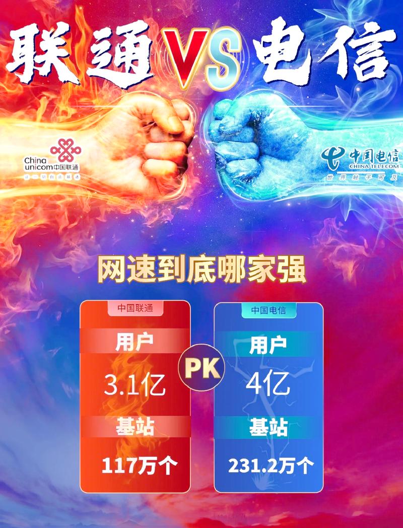 大连联通的网络手机上网一会上一会下?