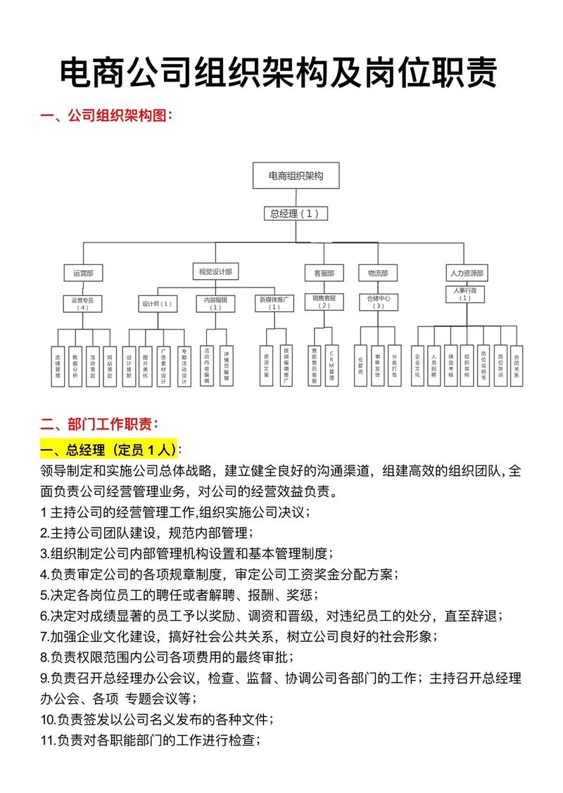 制作网页的公司分工是怎样的,有哪些岗位,每个人都做些什么,小公司和大...