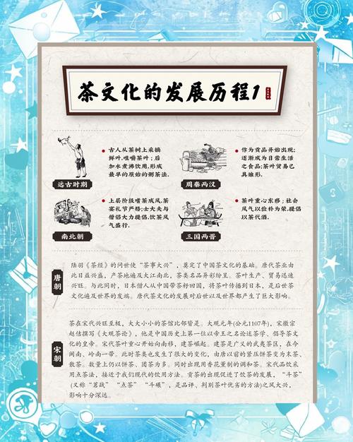 普洱茶友会简介