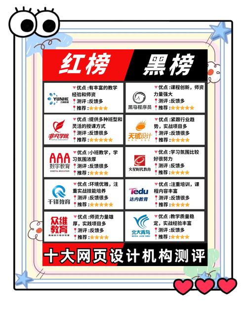 江门艺可装饰公司怎么样