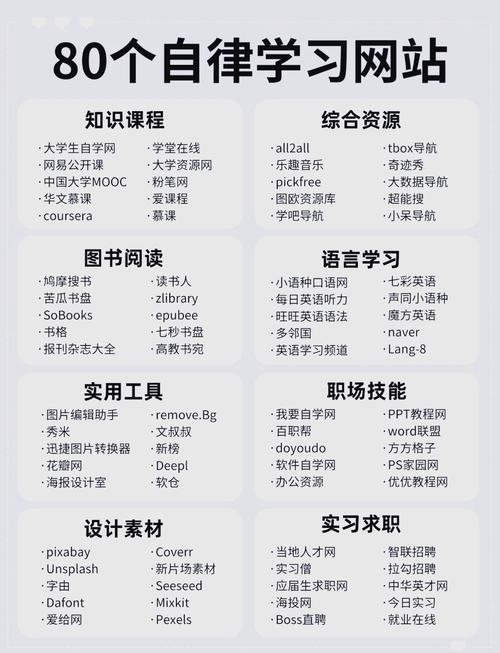 中国采购网站有哪些