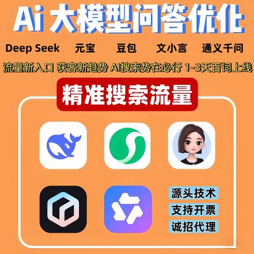 深圳SEO培训:关键词seo优化有哪些策略