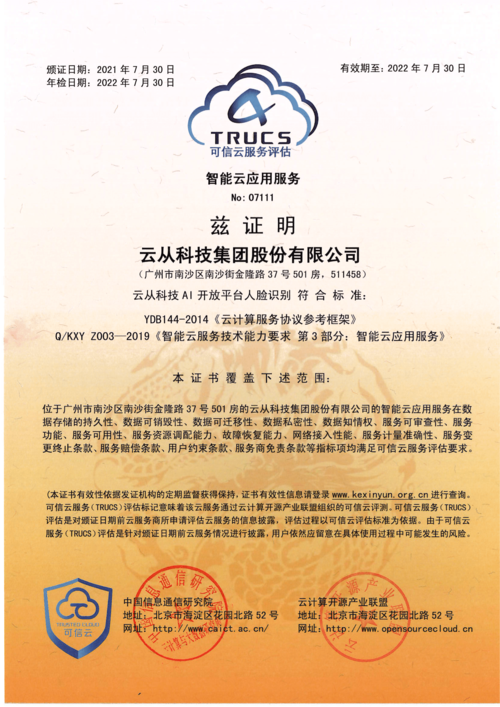 可信网站认证与诚信网站认证的区别