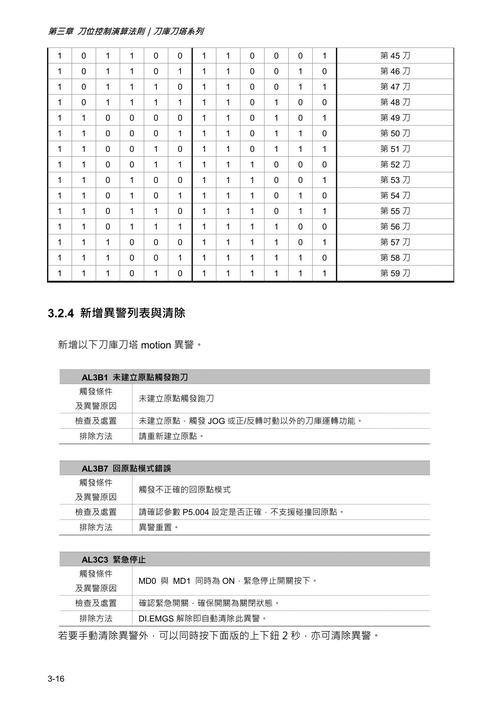 别看到鱼饵就上钩,你的社交账号只值200元!