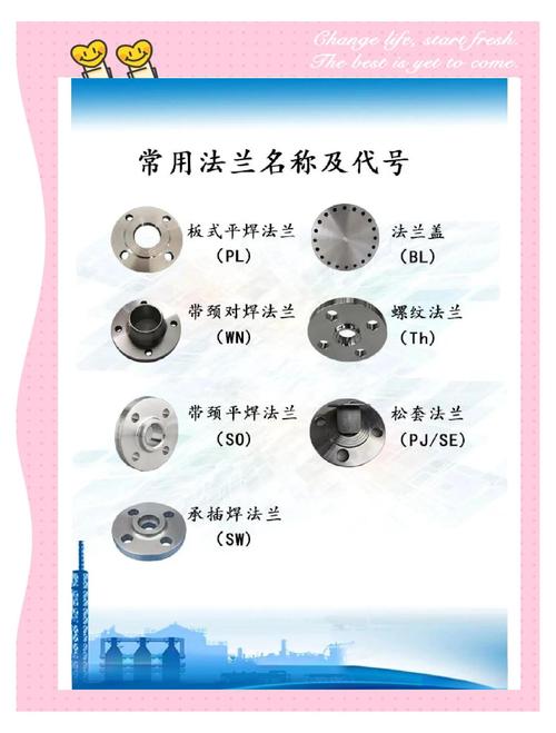 聚氨酯保温管厂家哪个好?