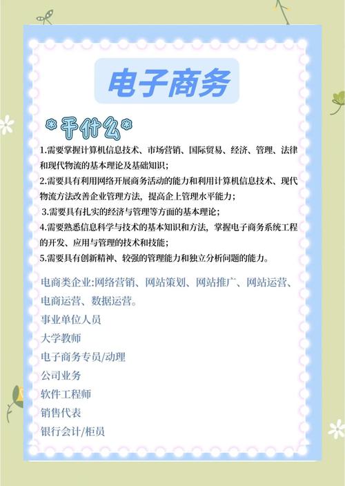 电子商务网站建设与管理的介绍