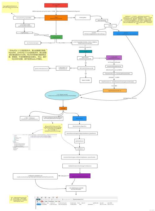 青岛这5条公交线路8月29日起优化调整,看看有你乘坐的吗?