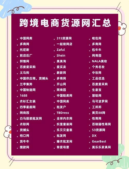 做一个商城购物网站要多少钱?