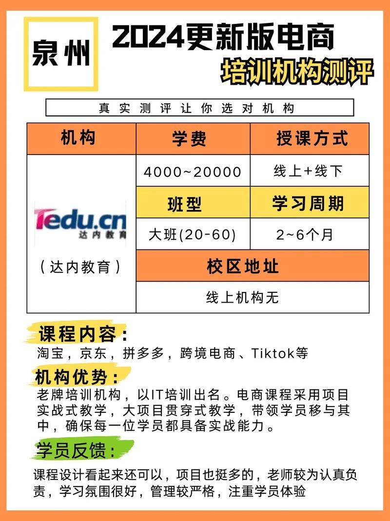 网络营销需要什么学历