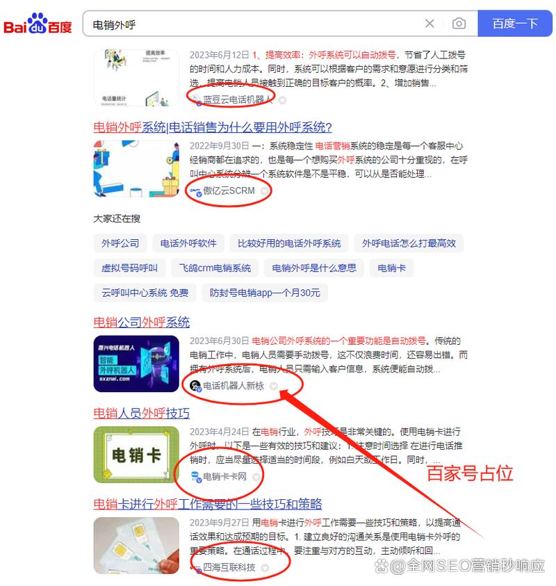 搜索引擎优化有哪几种常见的方法?