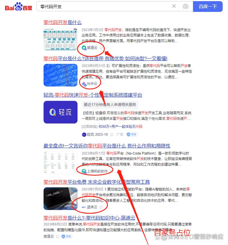 怎么做SEO优化才能是自己的网站在百度搜索才会出现?