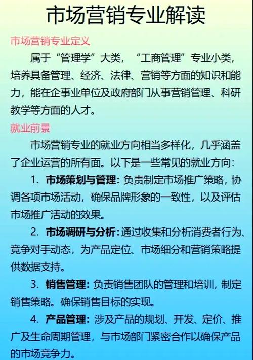 网络营销专业以后的就业前景怎么样?
