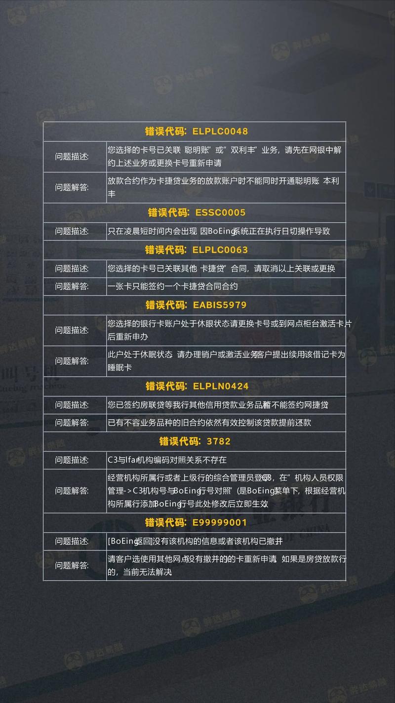 如何做好网络营销