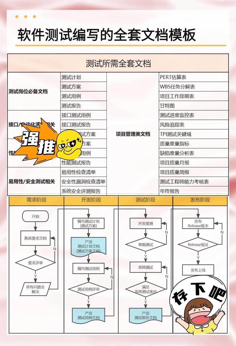 APP开发是做什么的