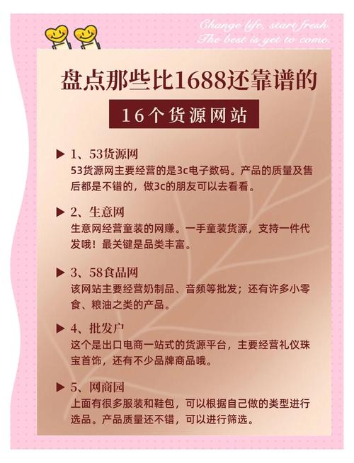 推广网站有哪些方式