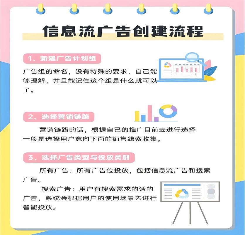 兰州前十网络公司,兰州网络营销推广哪家好