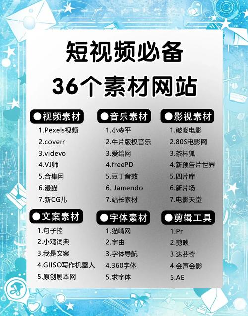 这几个免费简历模板下载网站,上千套随便下!