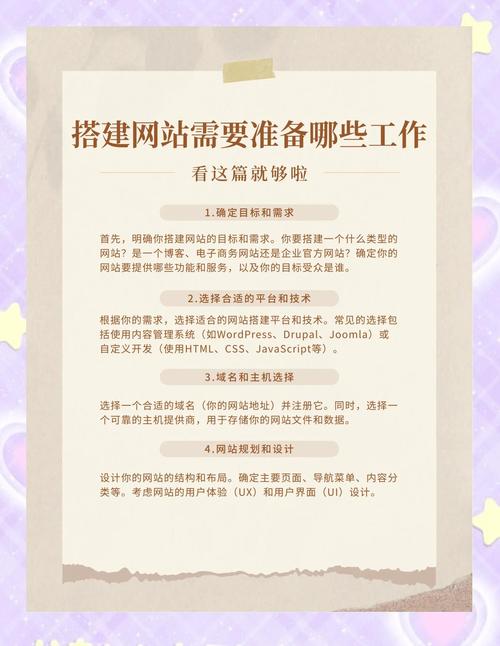 企业建网站需要做哪些准备