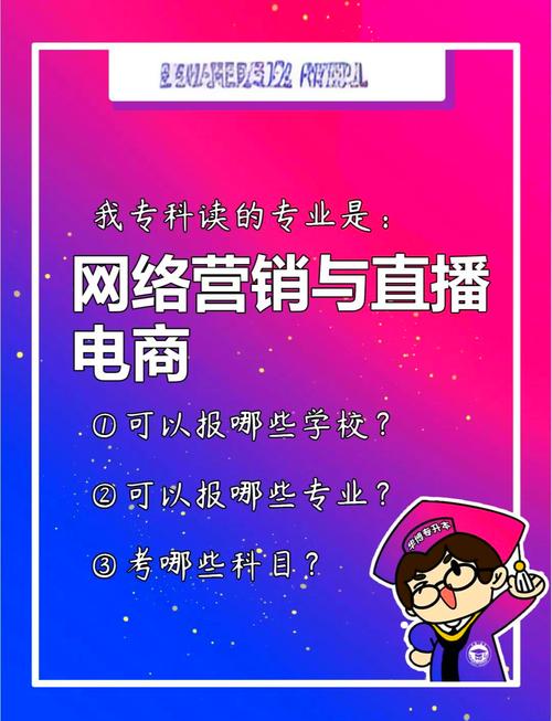 网络营销与直播电商专业要学习什么