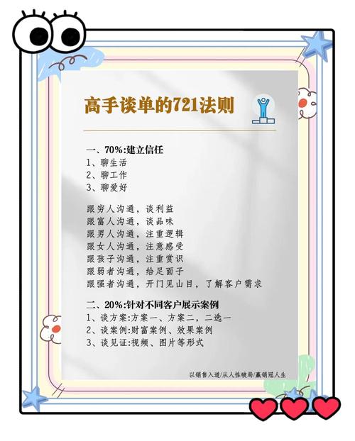 新人如何学习网络营销,有什么妙招?