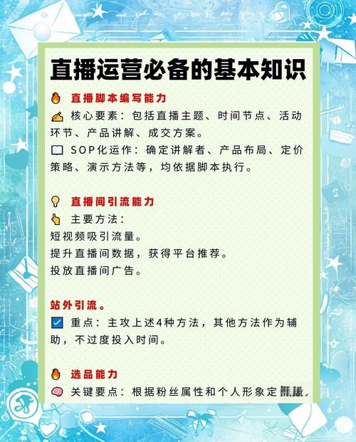 网络营销包括哪些知识