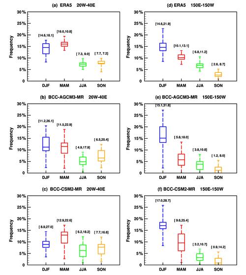 长沙网站SEO排名公司浅谈建网站优化需要注意的几点